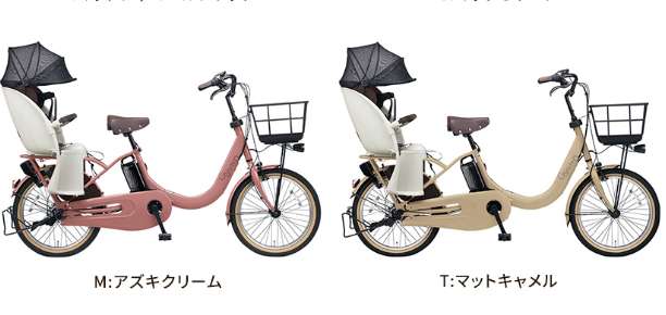 セオサイクル
